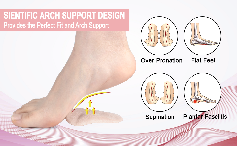 plantar fasciitis relief shoe inserts for women foot arch support