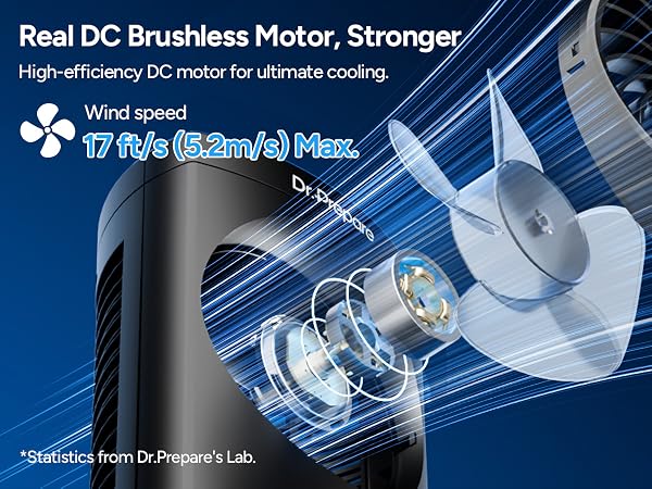 DC tower fan