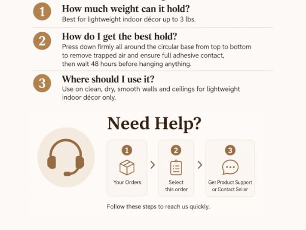  FAQs