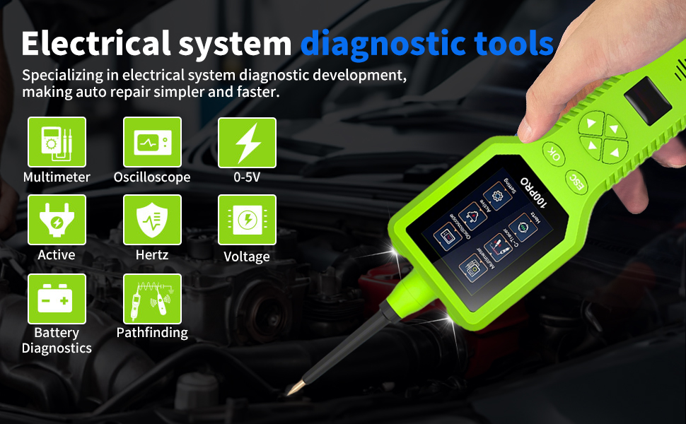 circuit tester automotive,circuit breaker finder tool,fuse tester,automotive short circuit finder