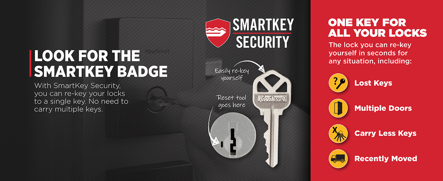 Re-key your locks to a single key in seconds with SmartKey Security. No need to carry multiple keys.