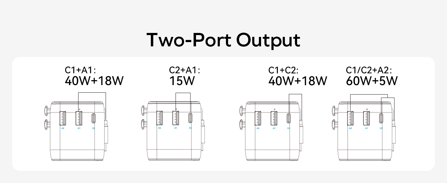universal adapter