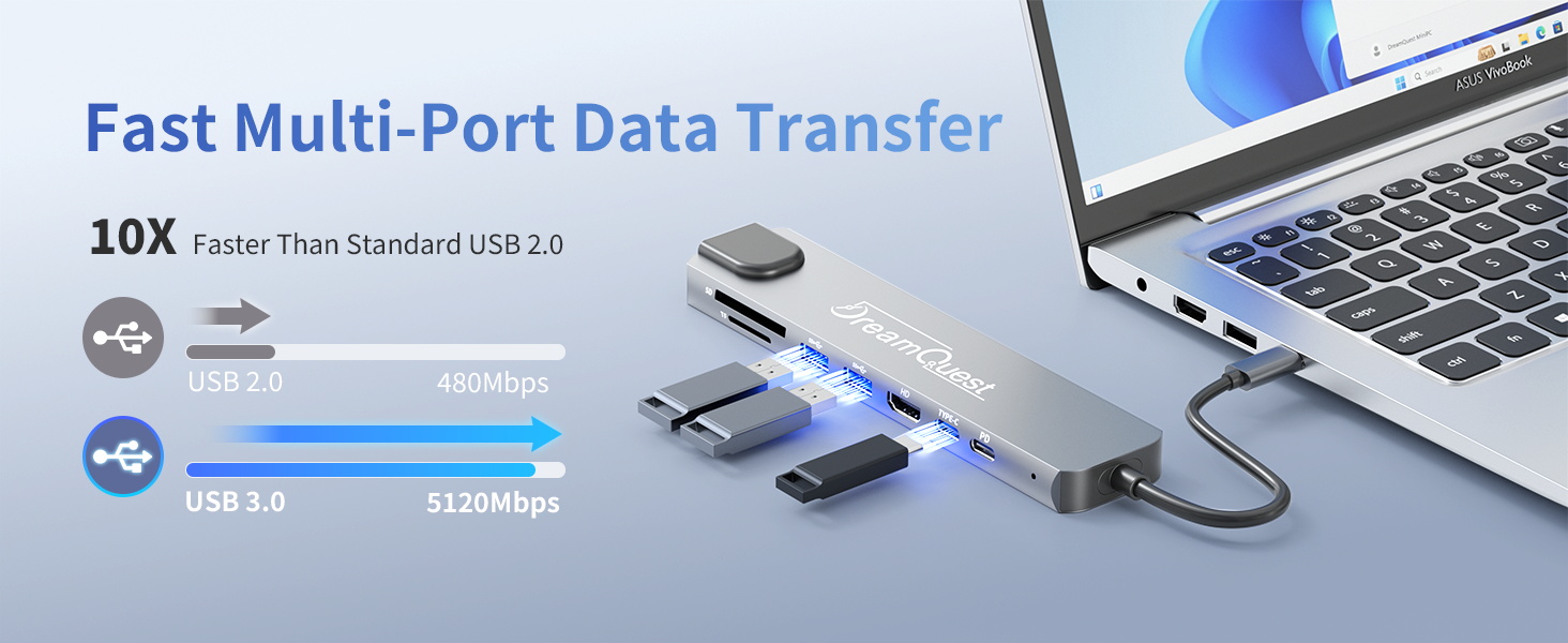 usb 3.0 5Gbps