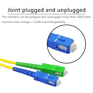 SC/UPC-SC/APC-SM