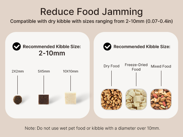 VOLUAS Automatic Cat Feeders