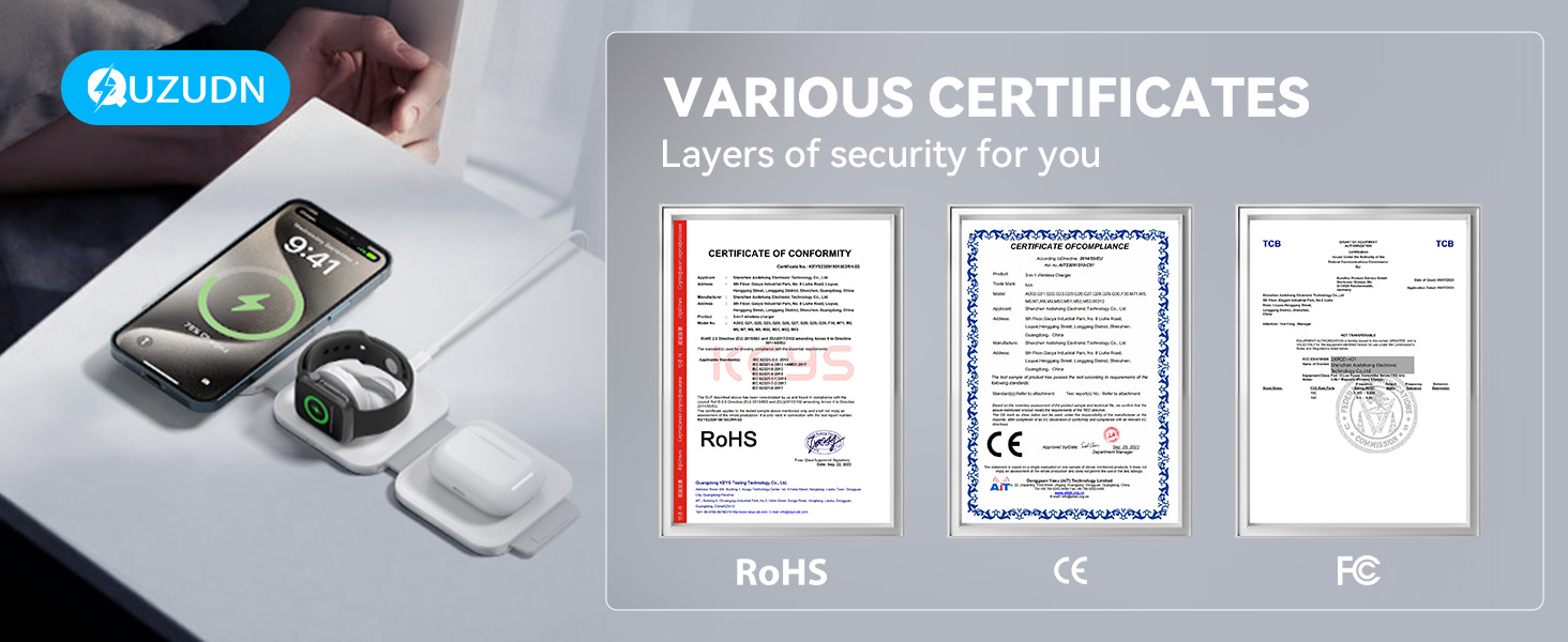 VARIOUS CERTIFICATES Layers of security for you