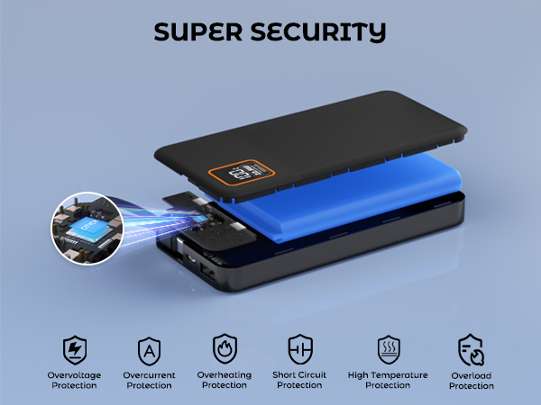 Six-Point Protection SUPER SECURITY portable charger