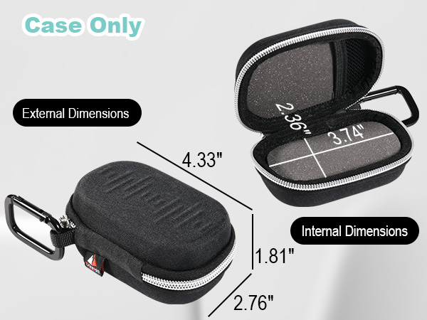 Case Only