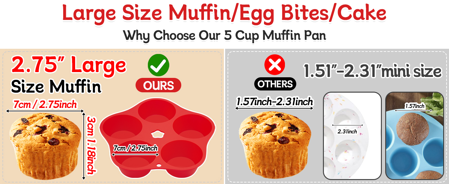 mini muffin silicone molds