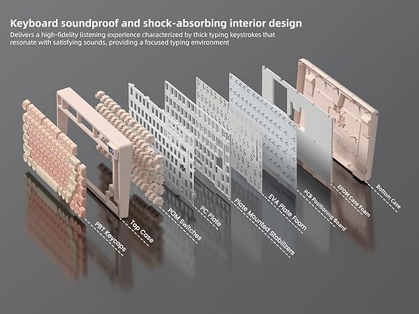 Pink Mechanical Gaming Keyboard 75% with Color Multimedia Display Jelly Keyboard Wired