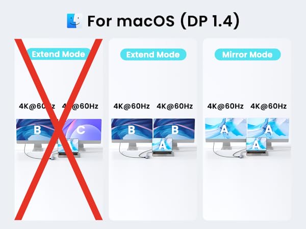 mirror mode &amp;amp; extend mode