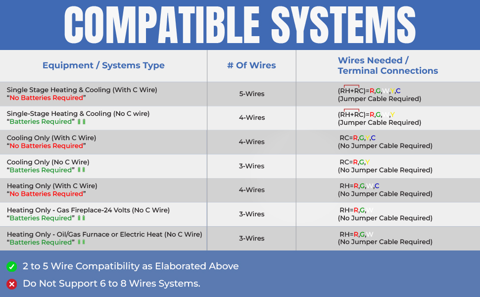 2 wire thermostat rv thermostat compatible thermostat