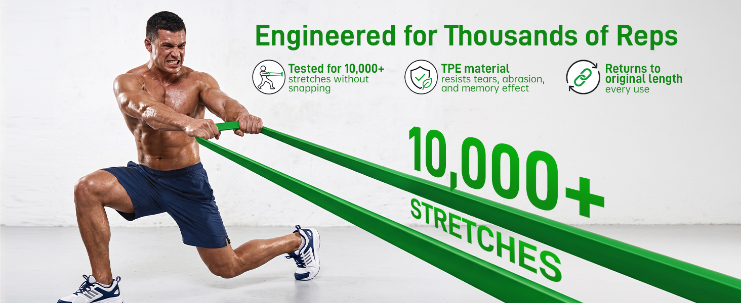 Engineered for Thousands of Reps