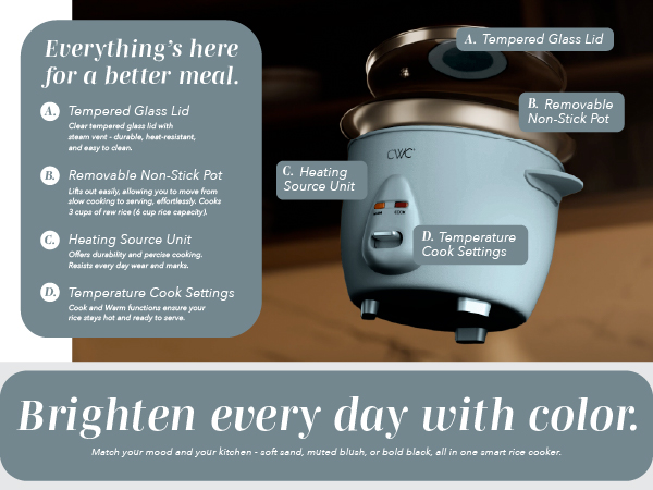 Everything's Here for a better meal.