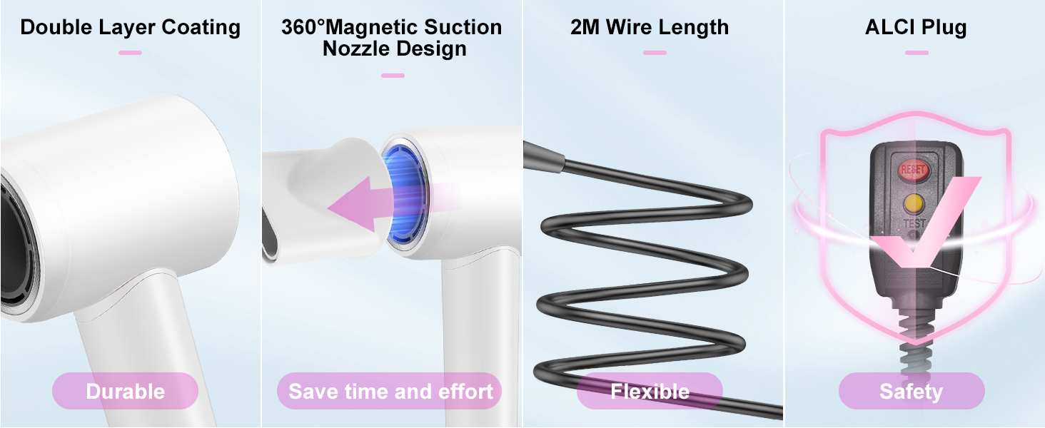 Hair/Blow Dryer High-Speed Negative Ionic hairdryer for Fast Drying,Thermo-Control Hair dryers