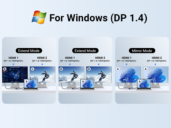 USB C to HDMI Splitter