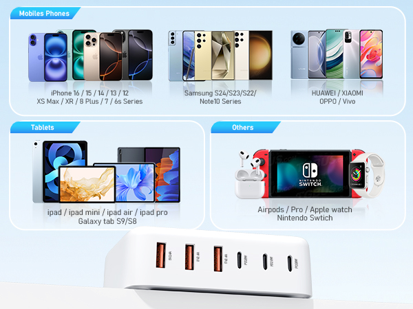 usb hub charger