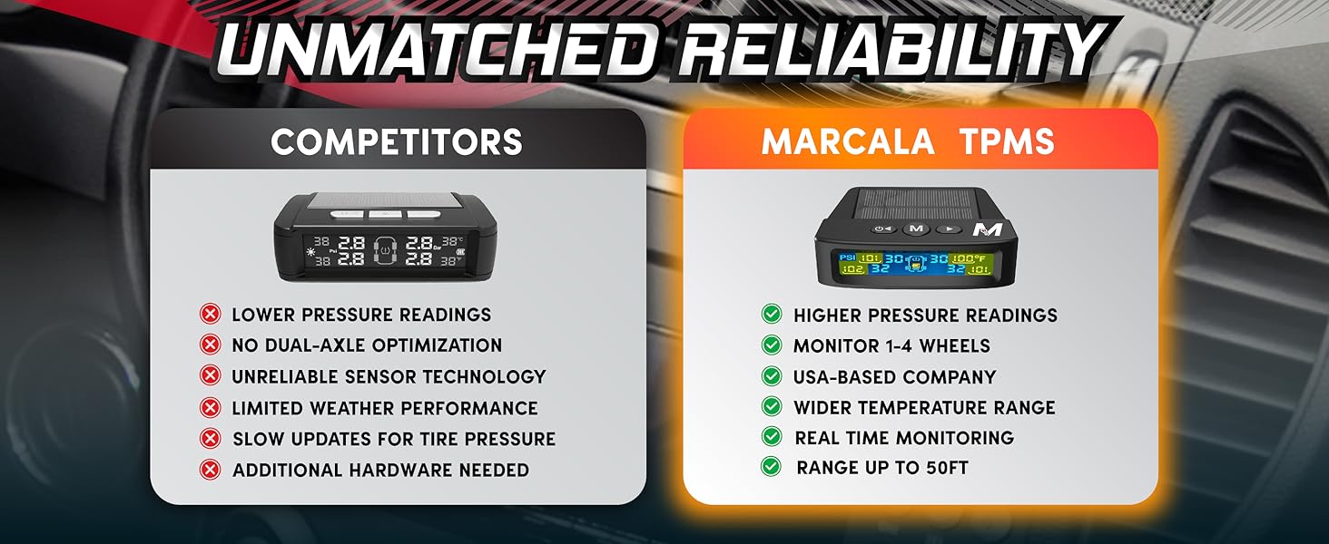 tire pressure sensor rv tire pressure monitoring car tire pressure monitor