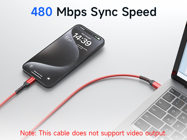 480 Mbps Sync