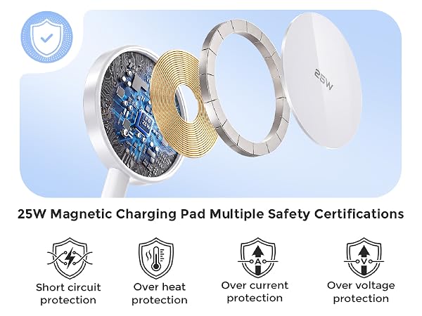 MagSafe Charger