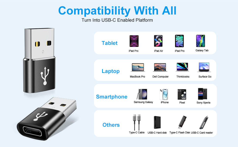 usba to usb c adapter