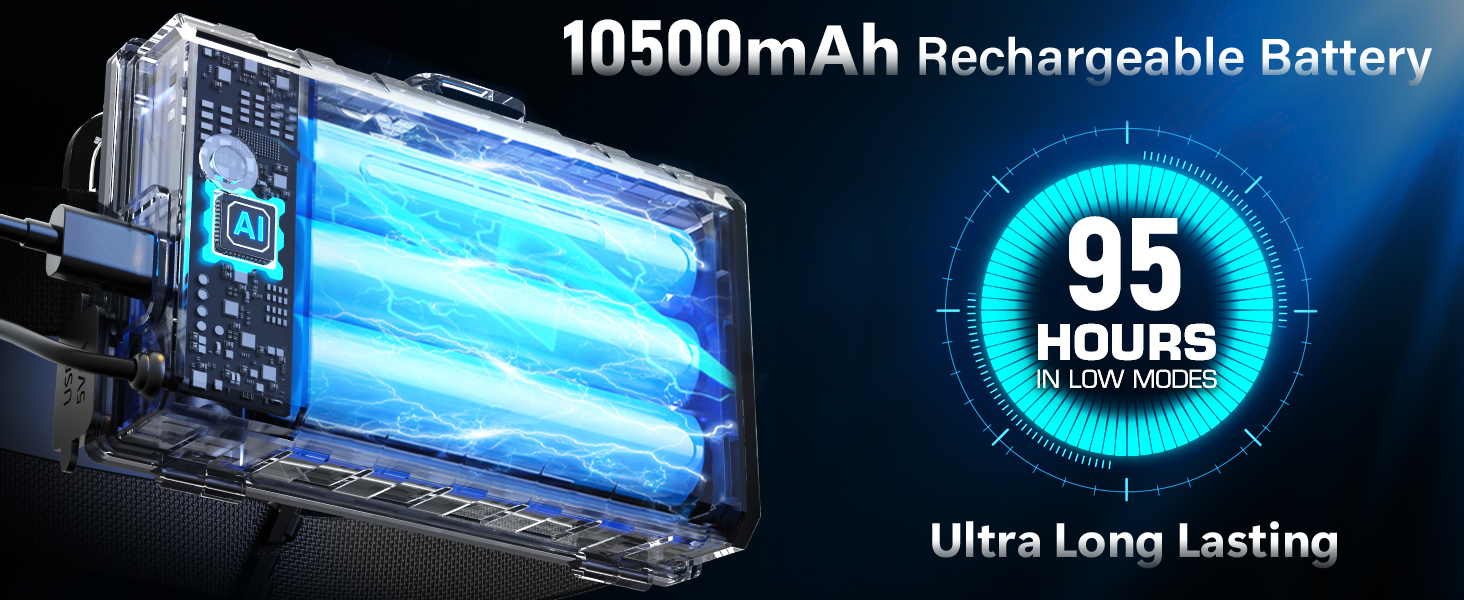 rechargeable headlamp