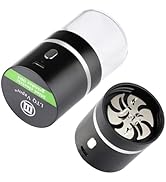 AiTURE Upgraded Mini Electric Grinder Spice Smart Herb 400 mAh with 50ml Jar,Easy to Carry(Grinder)