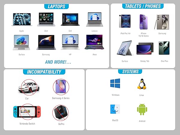 Technical diagram showing device compatibility icons including Windows, Linux, Android, and various device symbols arranged in grid format with 'AND MORE...' text.
