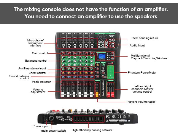 interface introduction