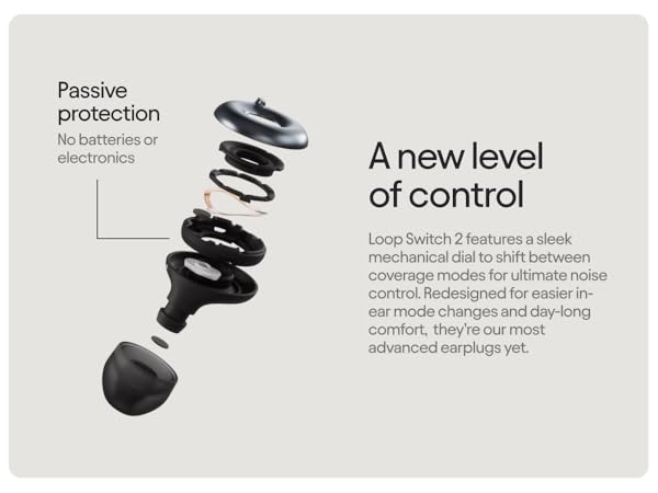 Loop Switch Noise Reducing Earplugs