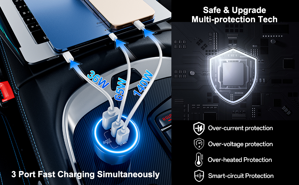 Safe Upgrade Multi-protection Tech