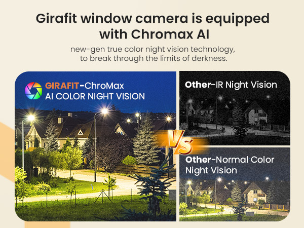 window cameras for home security