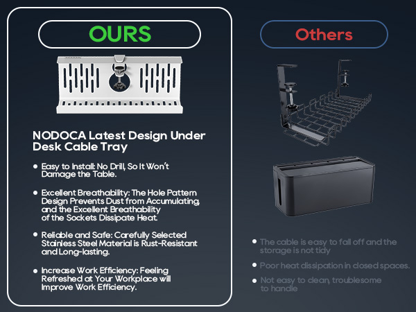 under desk cable management cable management under desk under desk storage desk cable management
