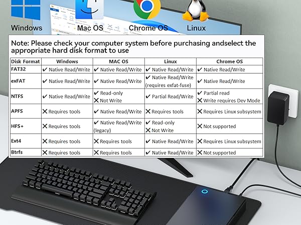 external hard drive reader