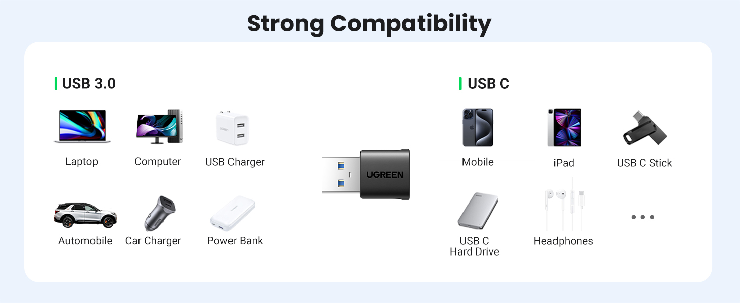 USB to USB C Adapter 