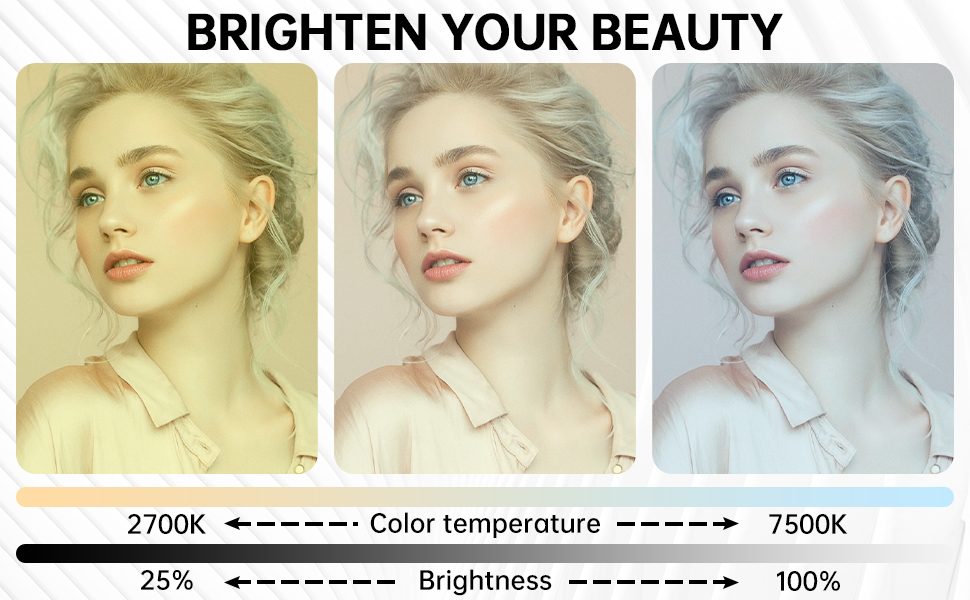 4 Level Color Temperature , 4 Brightness Modes