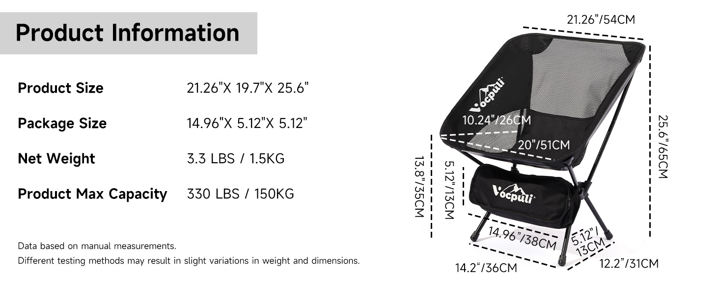 Product Information