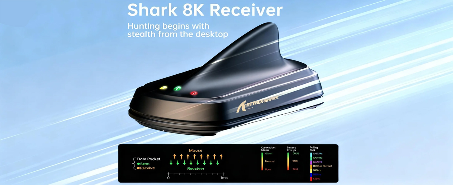 V8 Mouse
