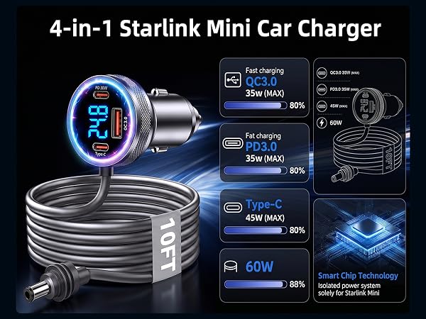 starlink mini car adapter