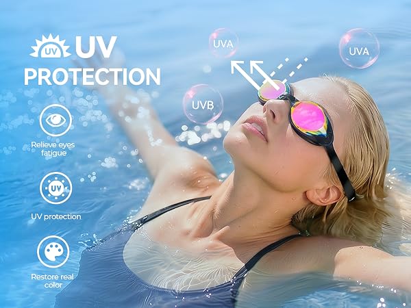 swimming goggles