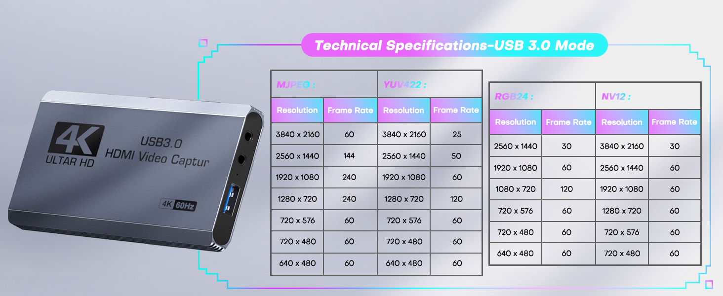 capture card Capture Card for Streaming video capture card