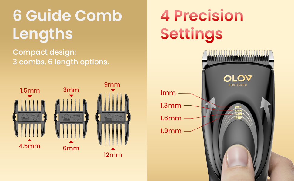 Hair Clippers for Men