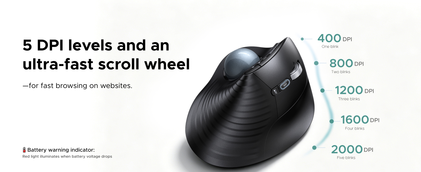 trackball wireless mouse