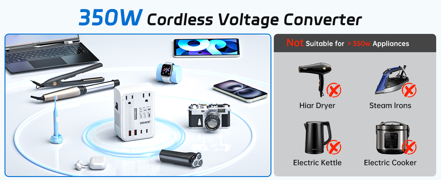 220v to 110v converter