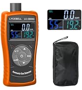 Professional Ammonia Gas Meter Detector, Digital NH3 Monitor Sensor with Range 0~100 PPM, Tempera...