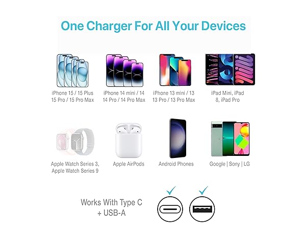 One charger for all your devices
