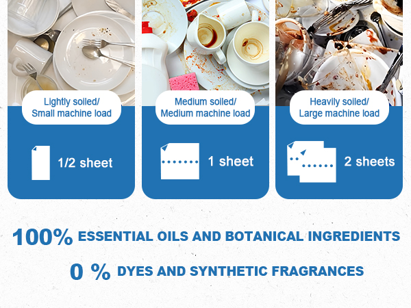 Formulated with super concentrated technology and plant-derived surfactants