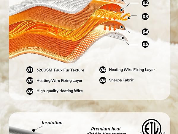 electric heated blanket