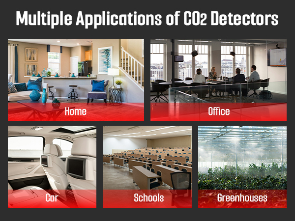 Multiple Applications of CO2 Detectors