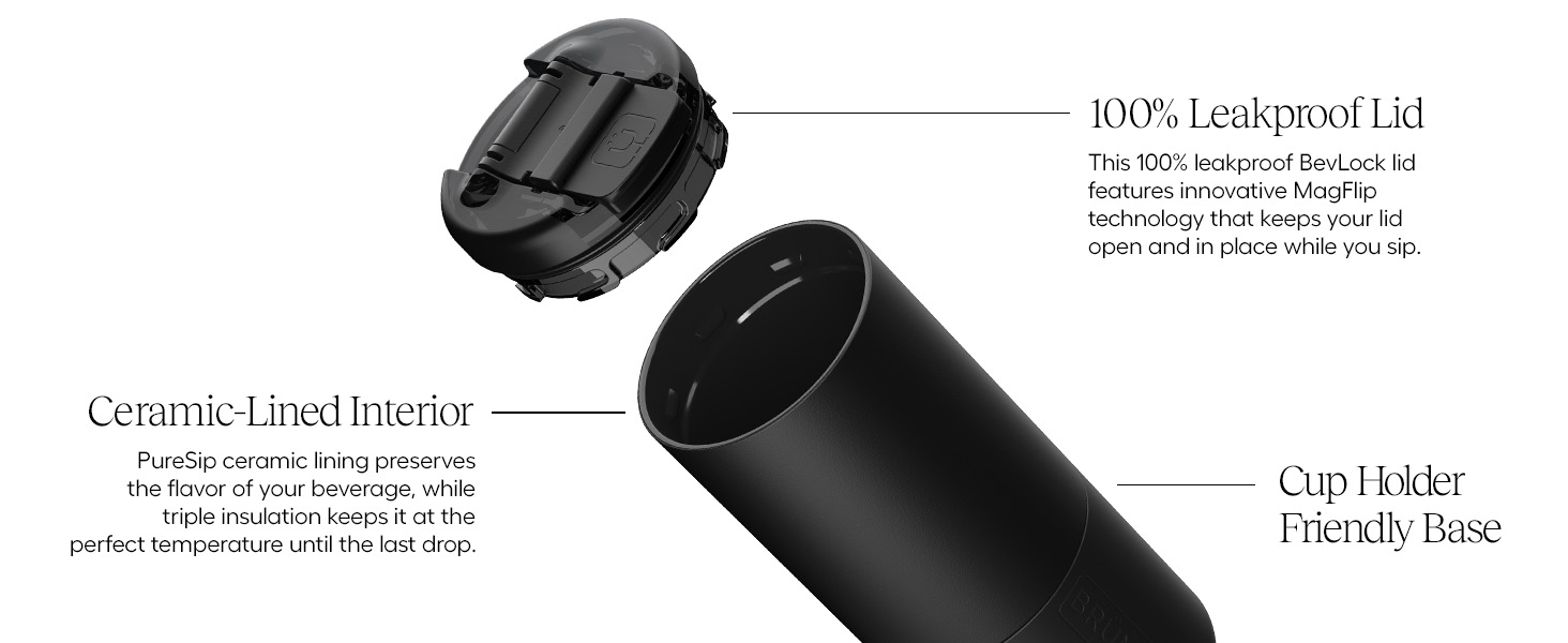 coffee mug with leakproof lid